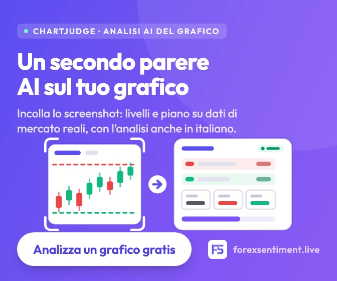 ChartJudge: un secondo parere AI sul tuo grafico - forexsentiment.live