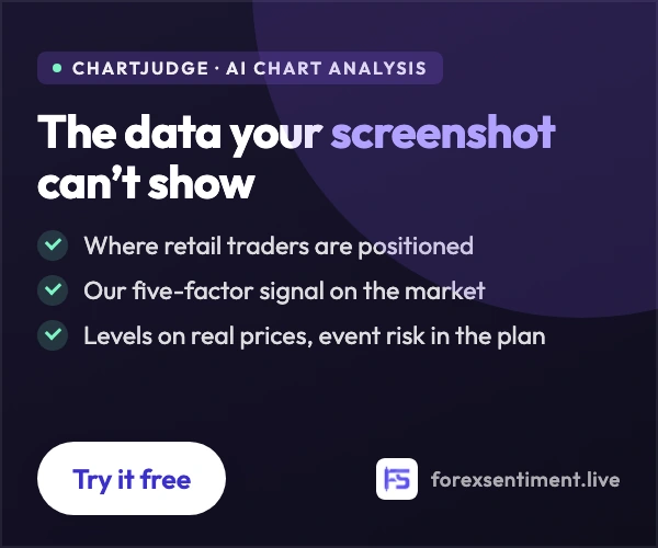 ChartJudge: AI chart analysis - forexsentiment.live