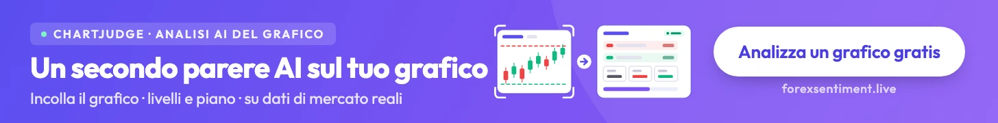 ChartJudge: un secondo parere AI sul tuo grafico - forexsentiment.live