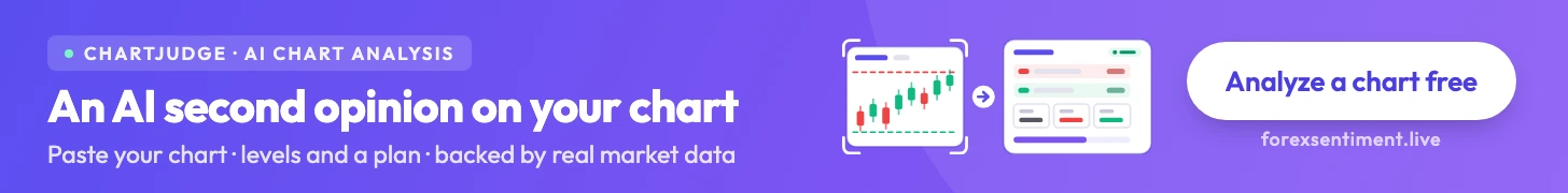 ChartJudge: AI chart analysis - forexsentiment.live