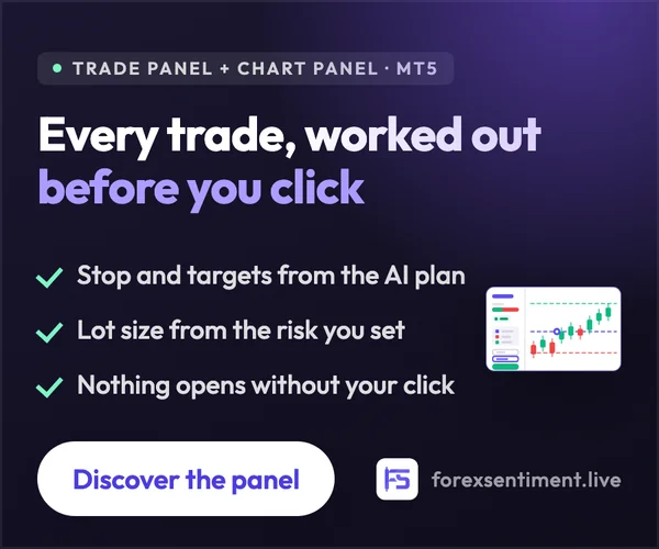 Trade Panel + Chart Panel MT5 - forexsentiment.live