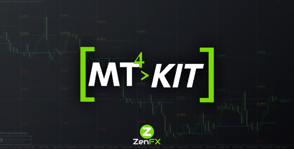 ZenFX Trading Solution Kit